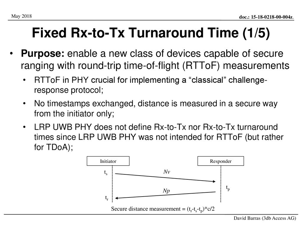 Fixed Rx-to-Tx Turnaround Time (1/5)