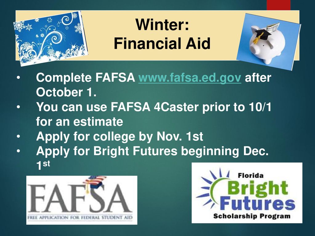Navigating the College Application Process - ppt download