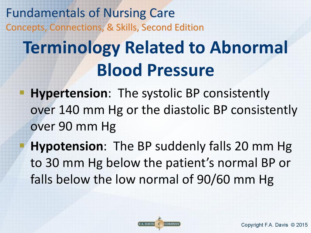 Chapter 17 Vital Signs Ppt Download Chapter 17 Vital Signs Ppt Download