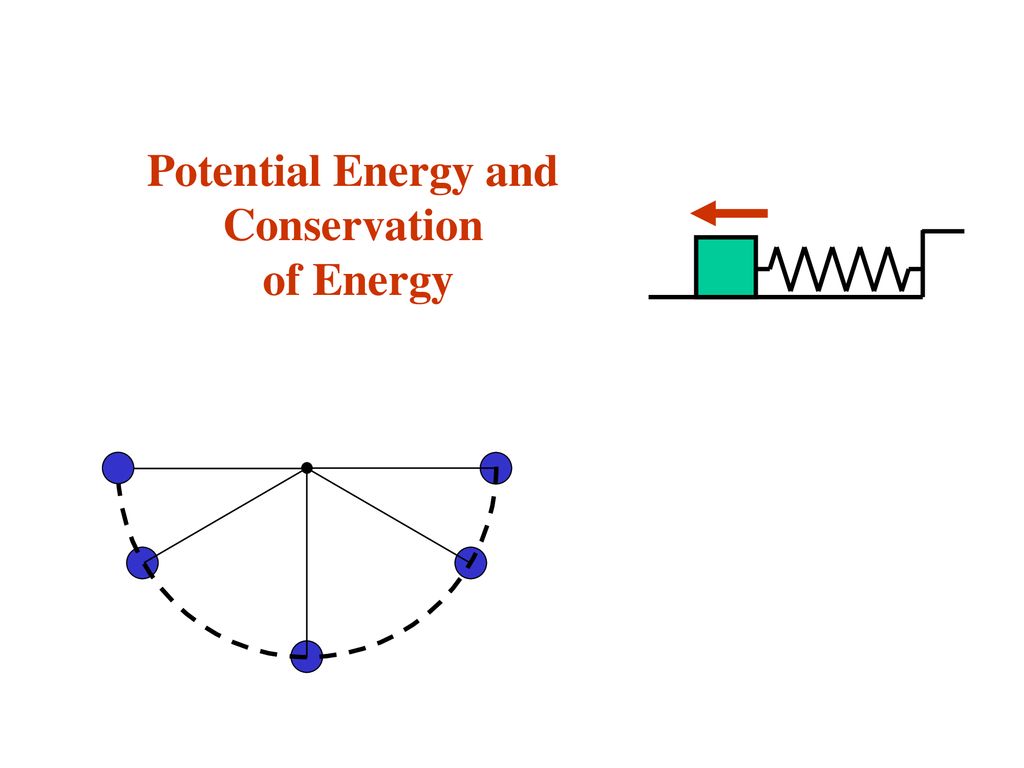 Potential Energy And Conservation Of Energy. - Ppt Download