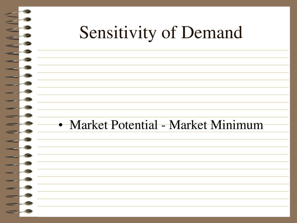 Market Potential - Market Minimum