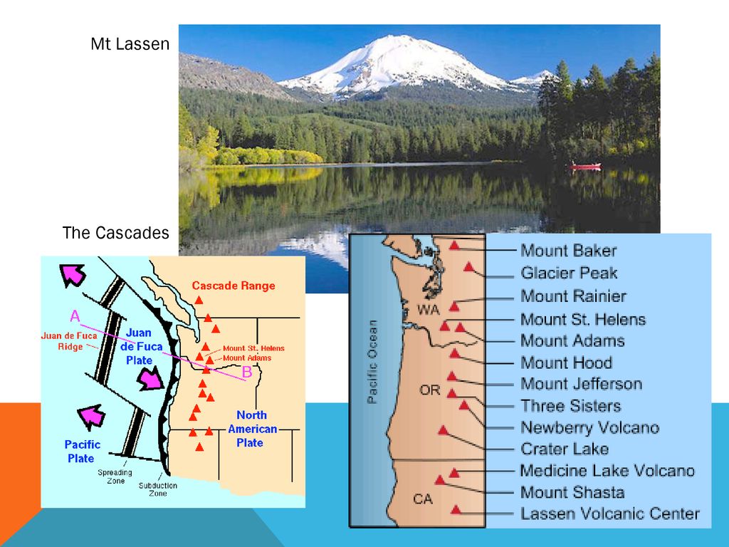 Plate boundary interactions - ppt download