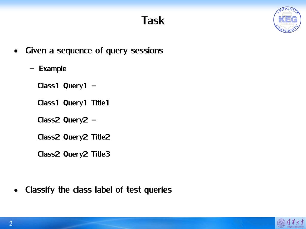 CIKM Competition 2014 Second Place Solution - ppt download