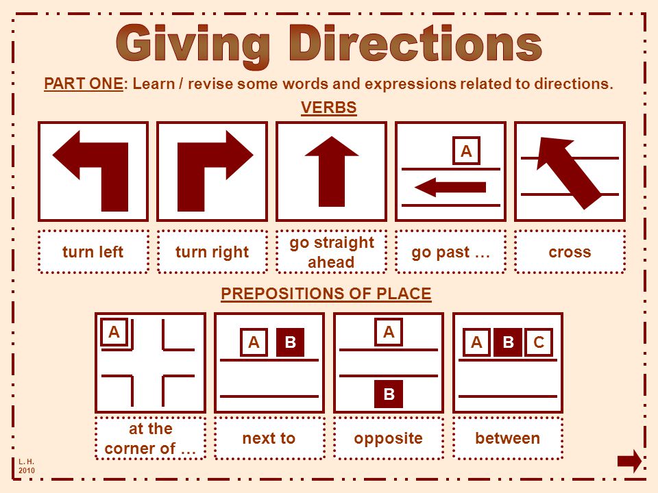 Giving Directions VERBS A turn left turn right go straight ahead