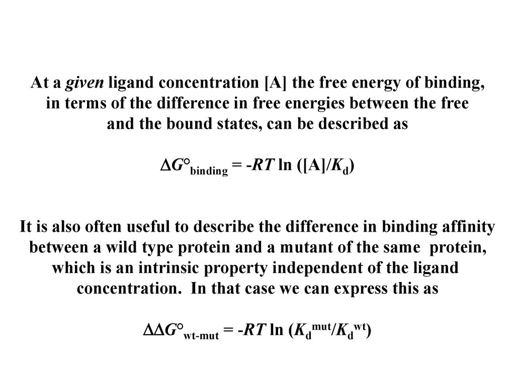 At a given ligand concentration [A] the free energy of binding,