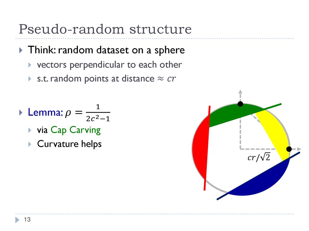 Data-Dependent Hashing for Nearest Neighbor Search - ppt download