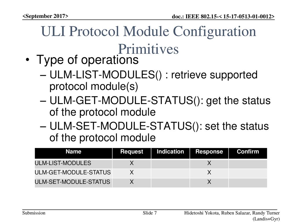 ULI Protocol Module Configuration Primitives