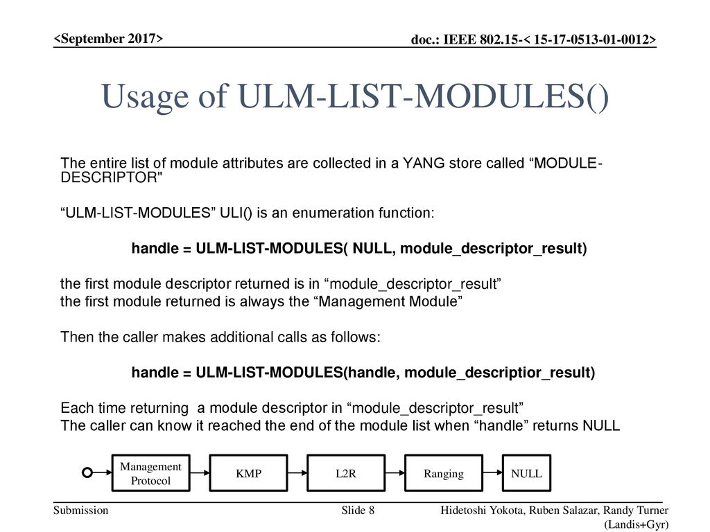 Usage of ULM-LIST-MODULES()