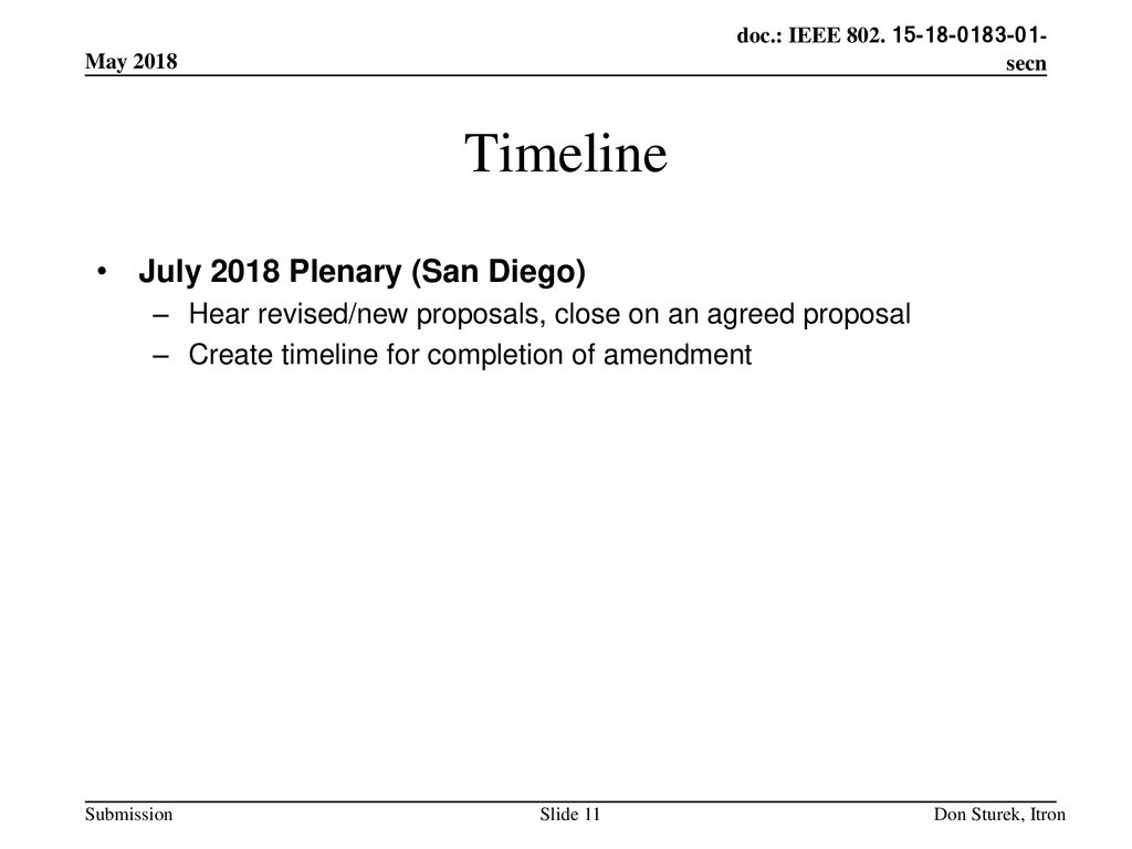 Timeline July 2018 Plenary (San Diego)