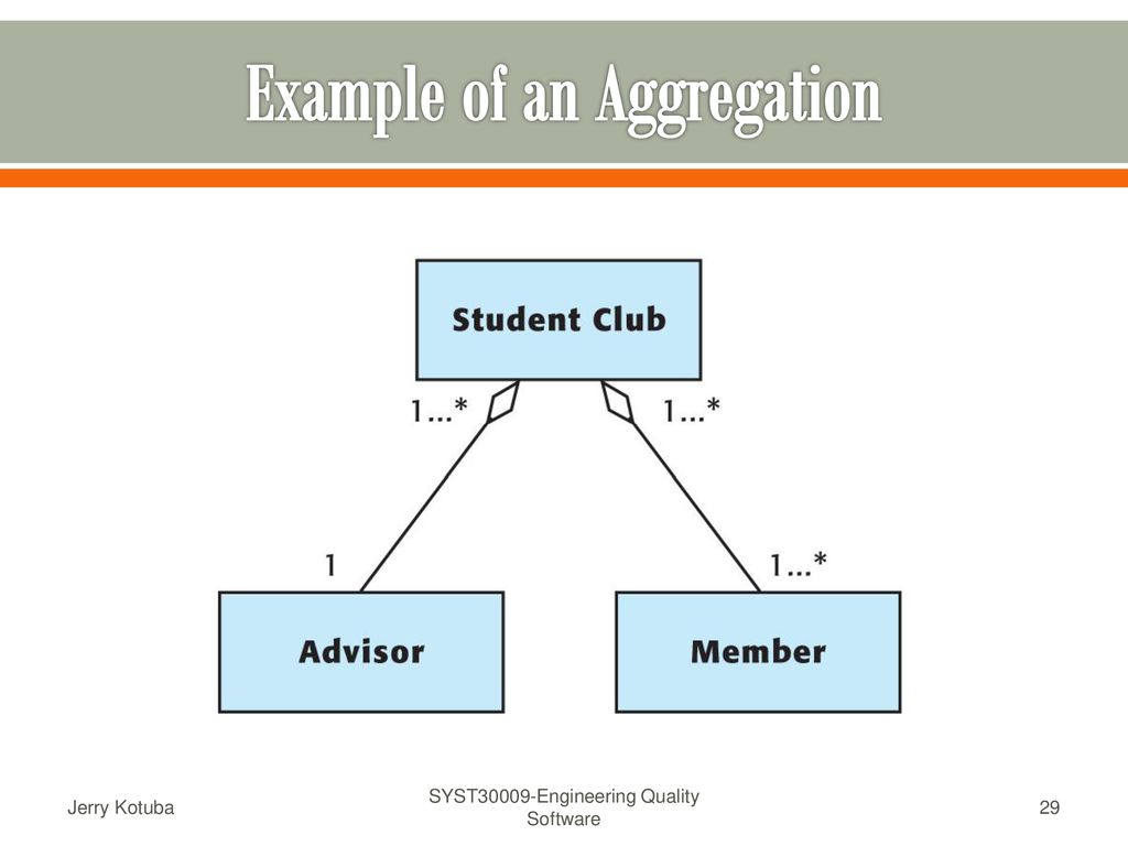 Engineering Quality Software - ppt download