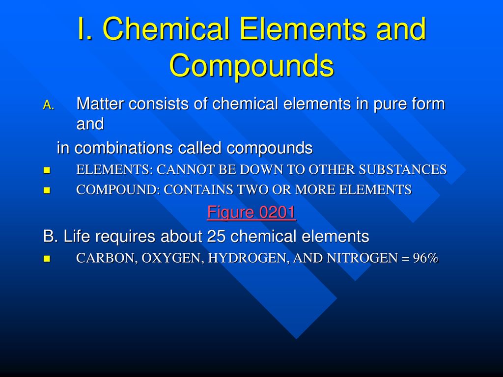 UNIT I: THE CHEMISTRY OF LIFE - ppt download