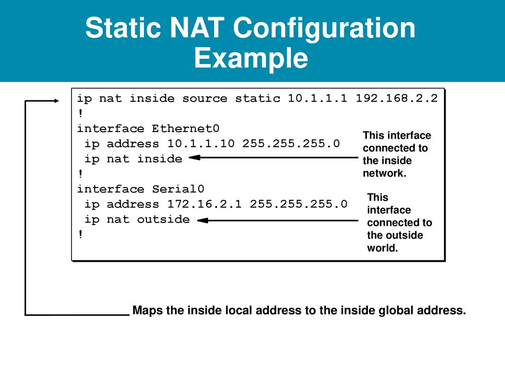 Nat pat ppt download