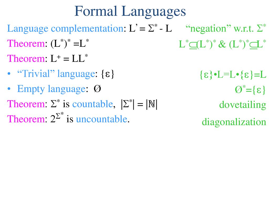 Formal Languages Alphabet A Finite Set Of Symbols Ppt Download