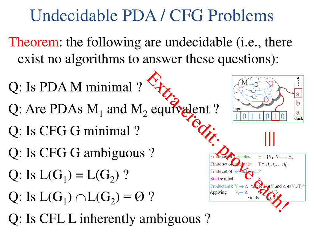Formal Languages Alphabet A Finite Set Of Symbols Ppt Download