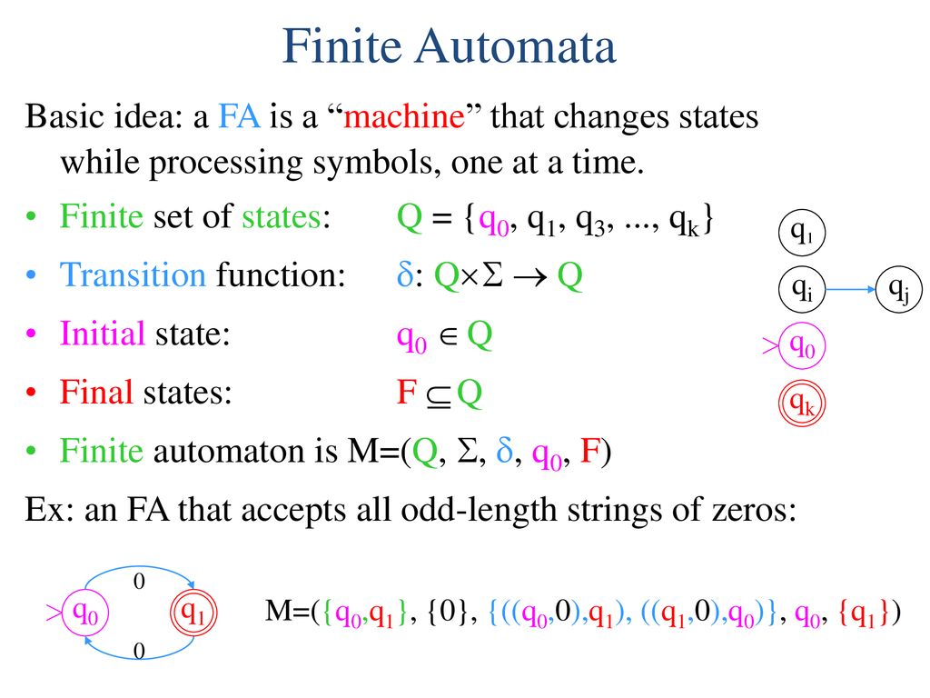 Formal Languages Alphabet A Finite Set Of Symbols Ppt Download Formal Languages Alphabet A Finite Set Of Symbols Ppt Download