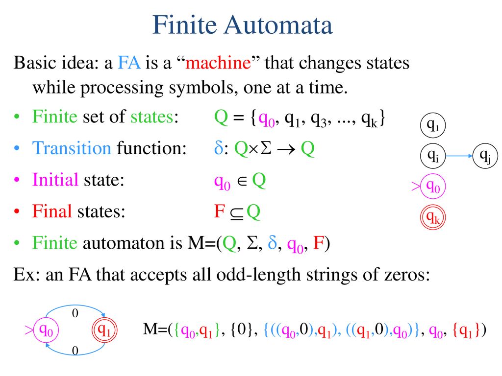 Formal Languages Alphabet A Finite Set Of Symbols Ppt Download