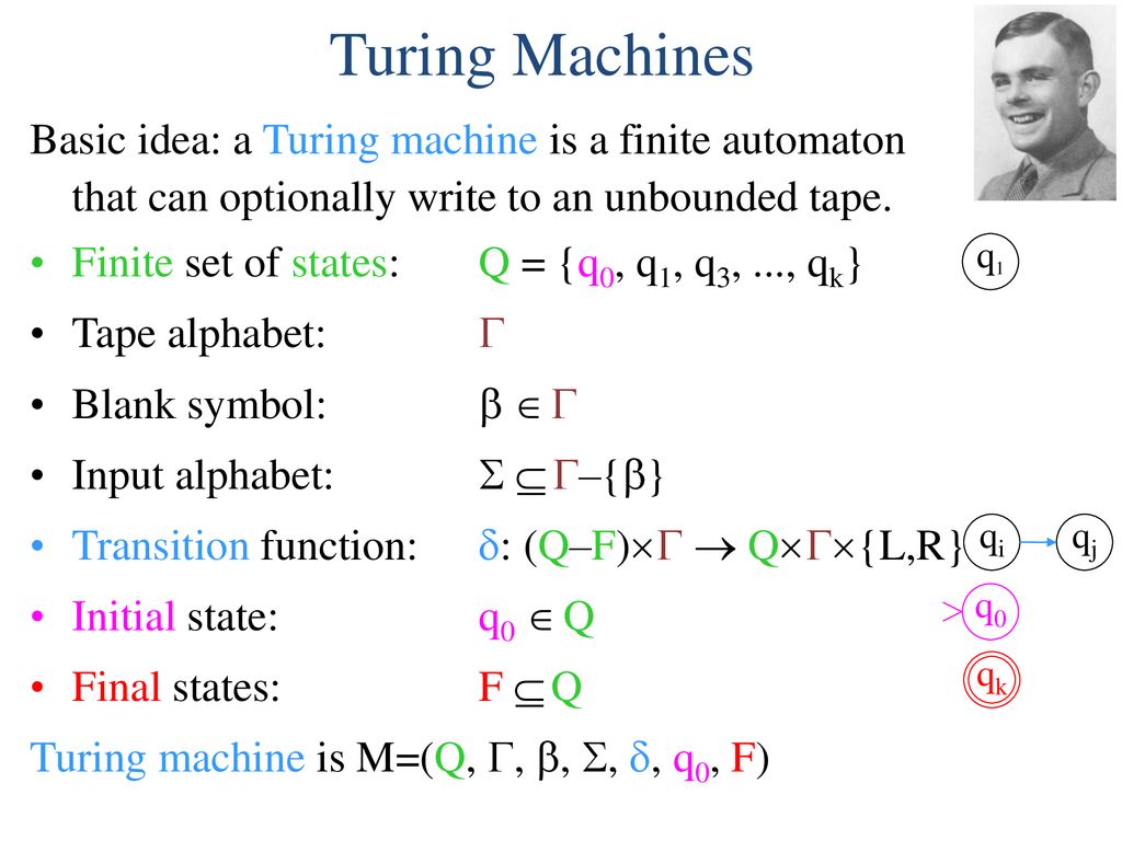 Formal Languages Alphabet A Finite Set Of Symbols Ppt Download