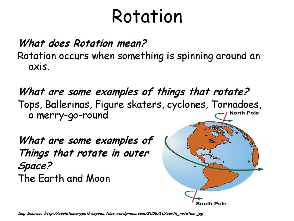 Rotation+What+does+Rotation+mean.jpg