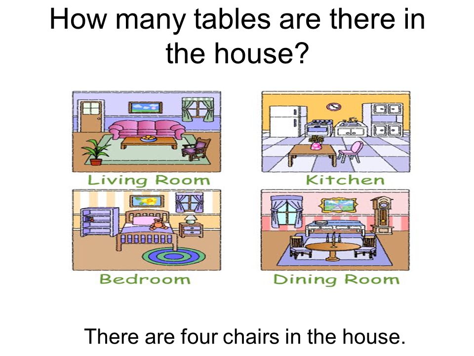 How many tables are there in the house