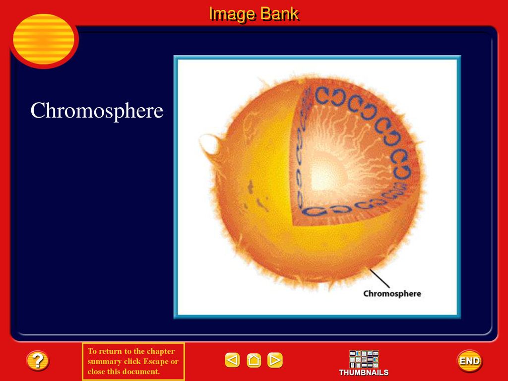 Image Bank Chromosphere