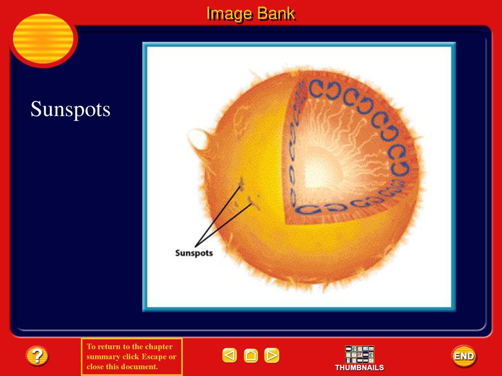 Image Bank Sunspots