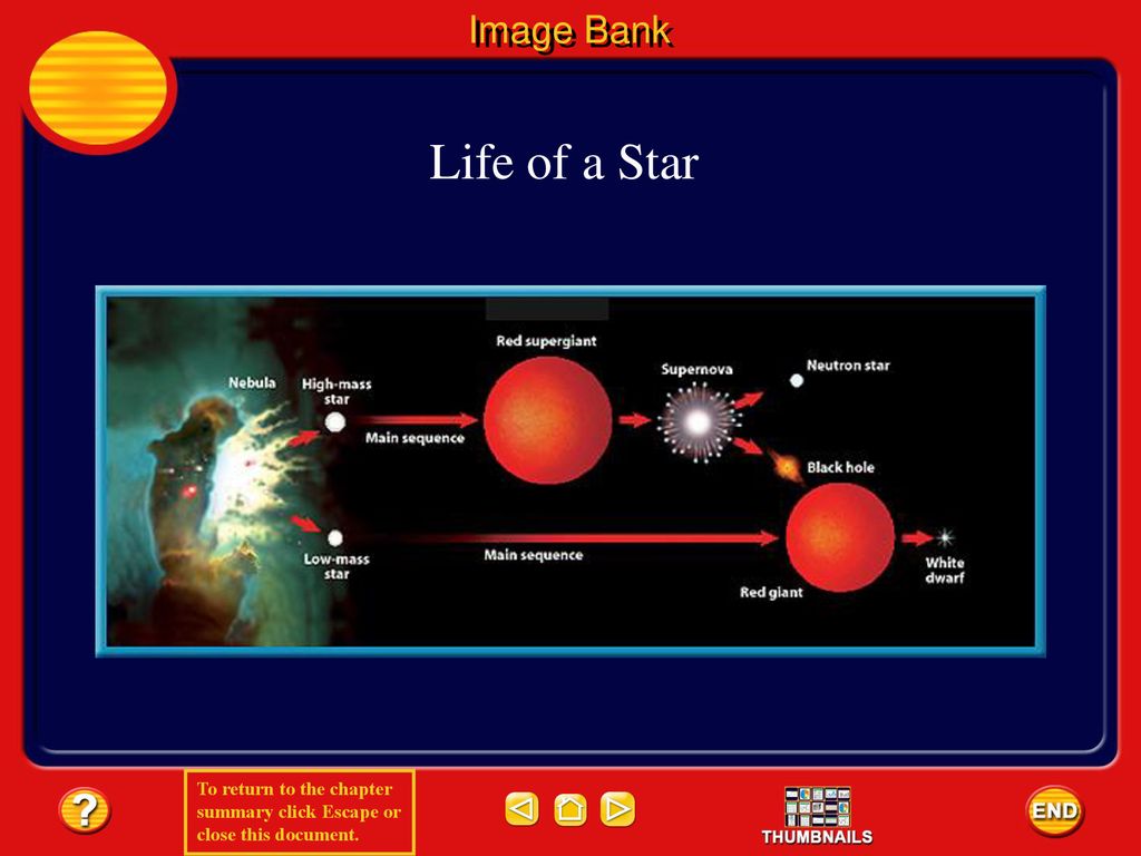 Image Bank Life of a Star