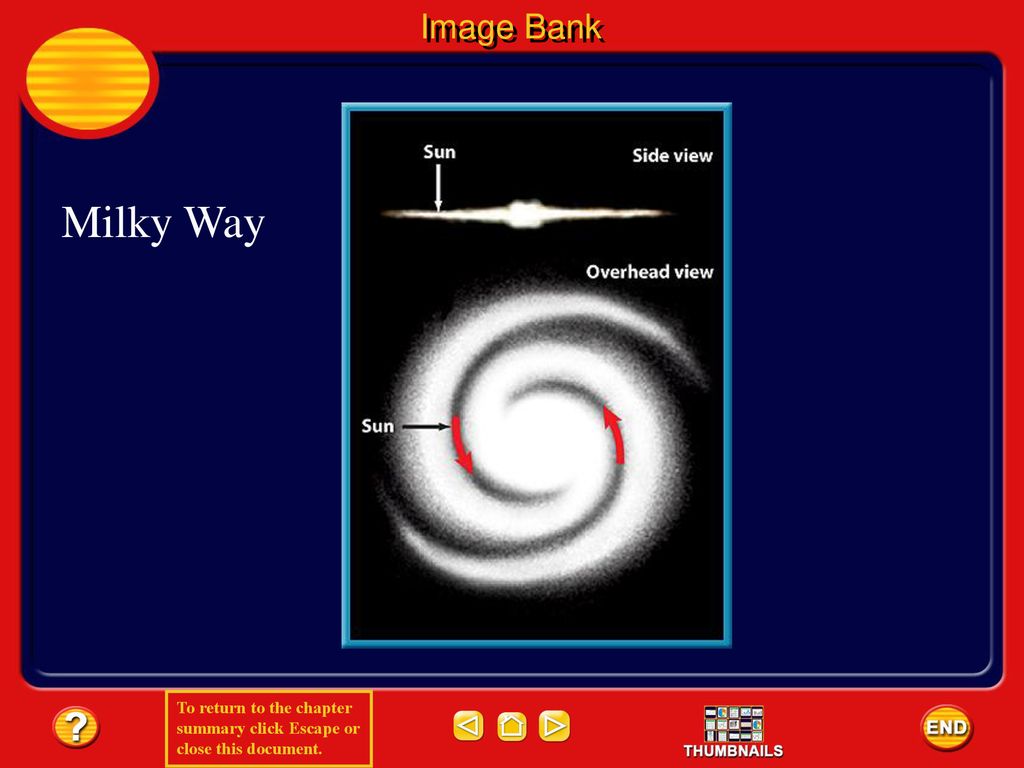 Image Bank Milky Way