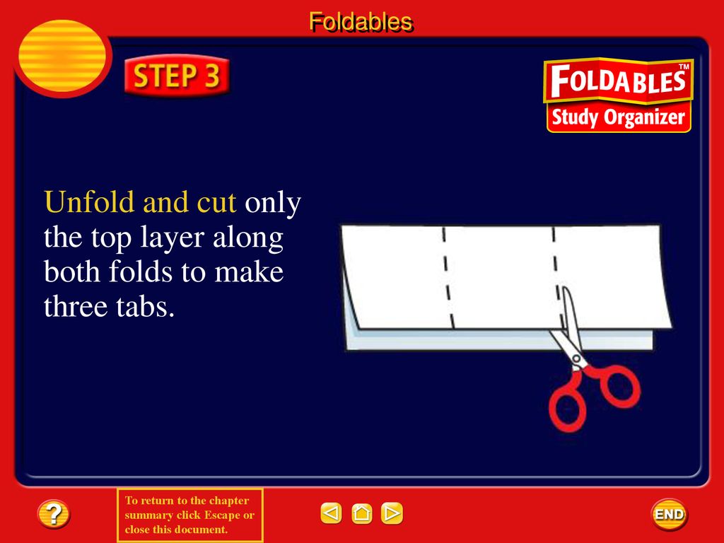 Unfold and cut only the top layer along both folds to make three tabs.