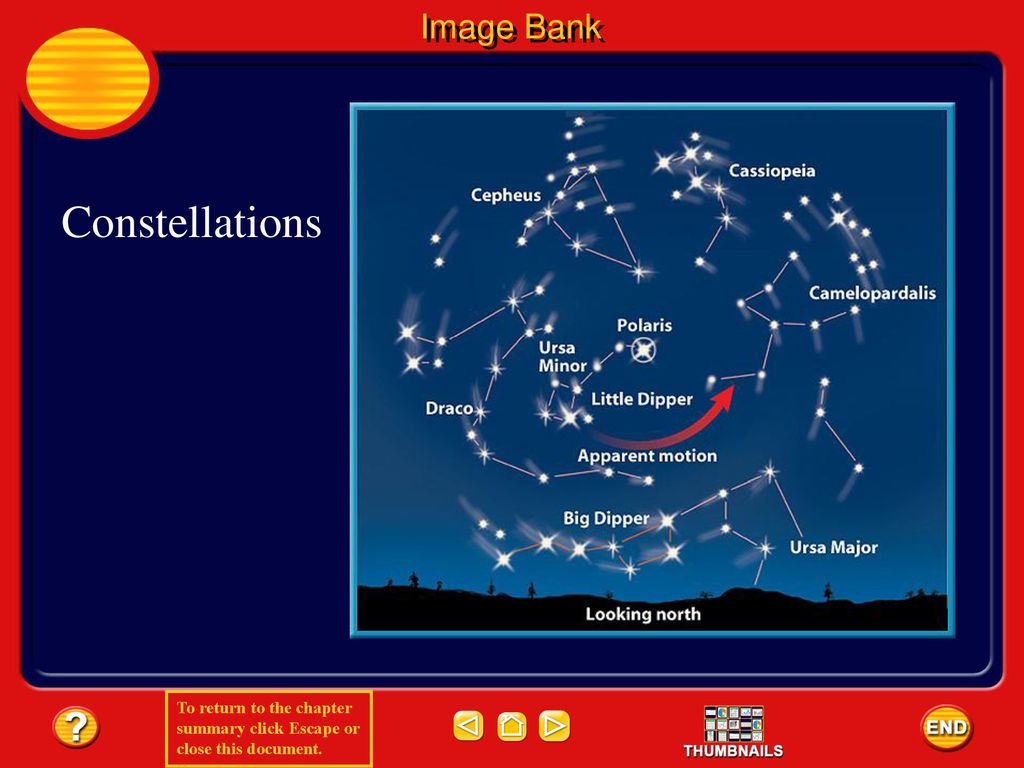 Image Bank Constellations