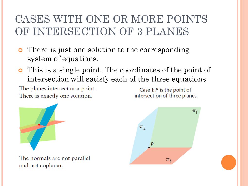 Lesson 84 intersection of 3 planes ppt download