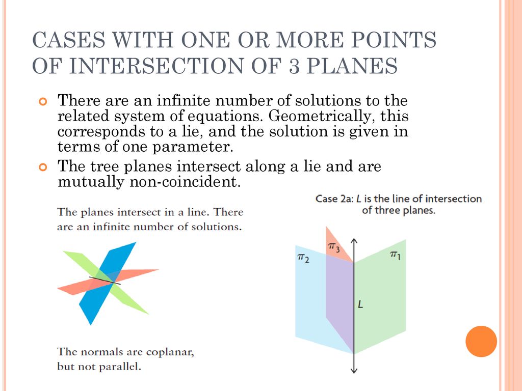 Lesson 84 intersection of 3 planes ppt download