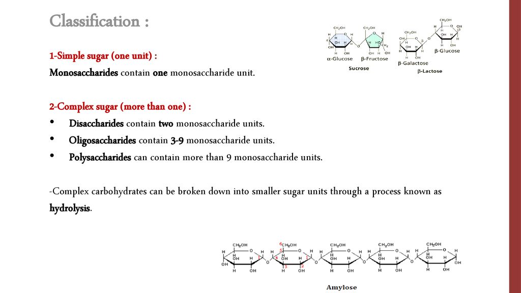 Classification : 1-Simple sugar (one unit) :