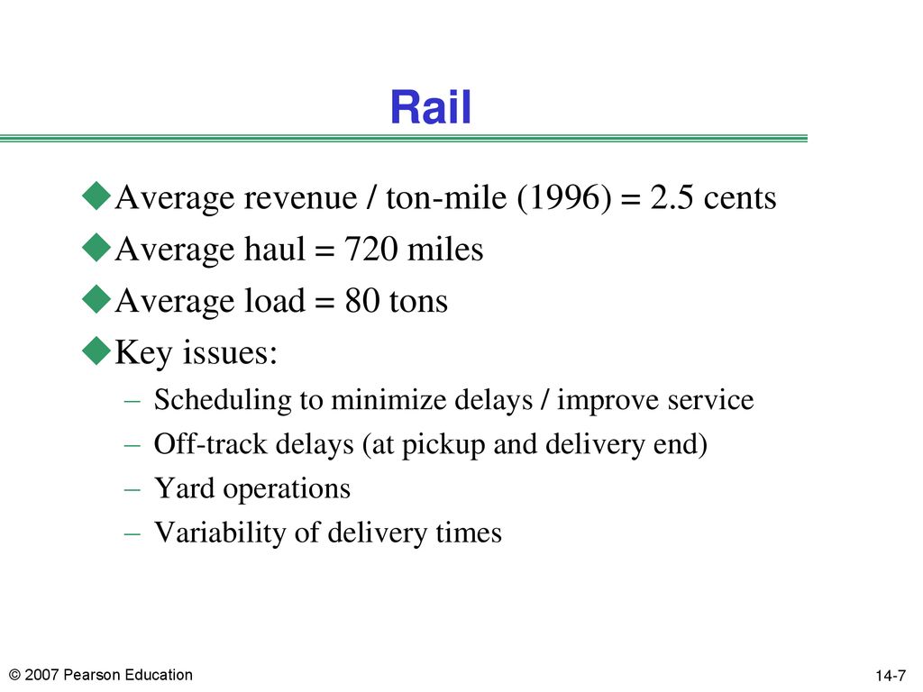 Transportation in the Supply Chain - ppt download