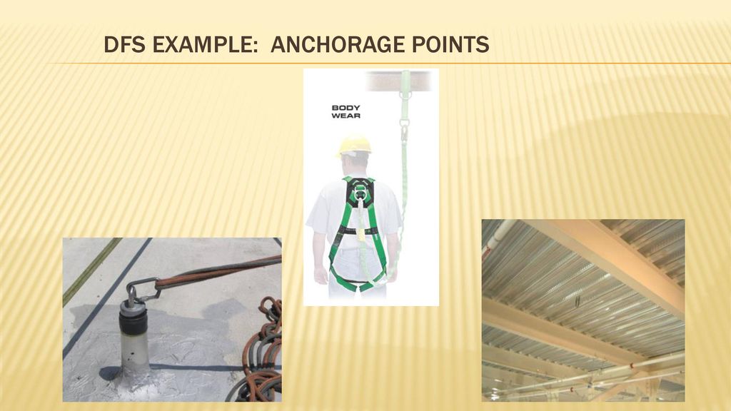 DfS Example: Anchorage Points