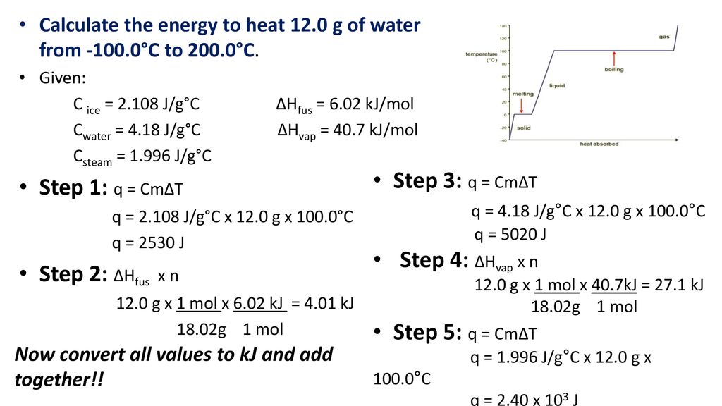 Multi Step Problems Ppt Download