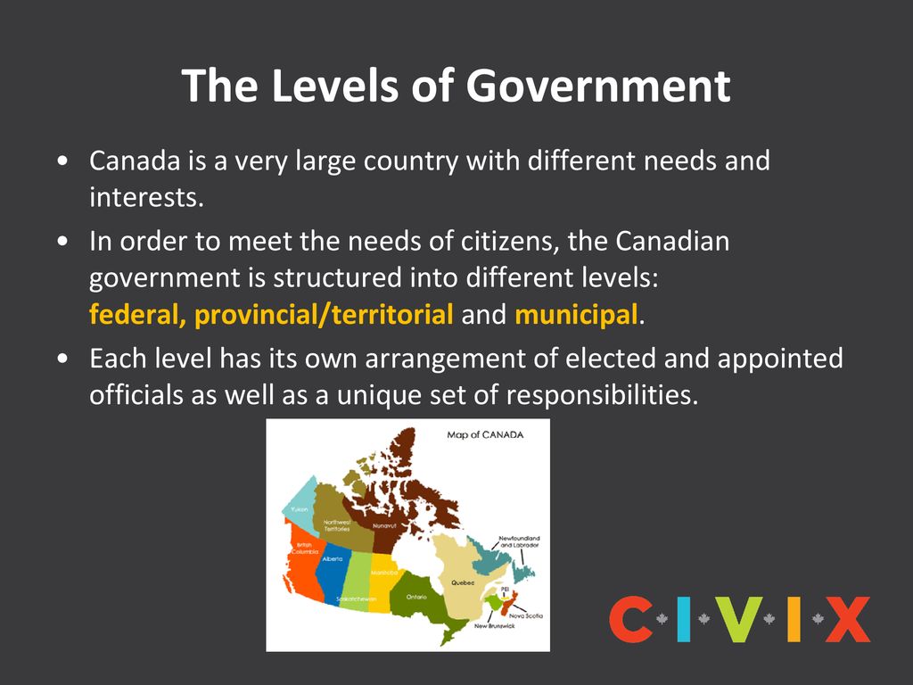 PowerPoint 3 Governments In Canada Ppt Download   The Levels Of Government 