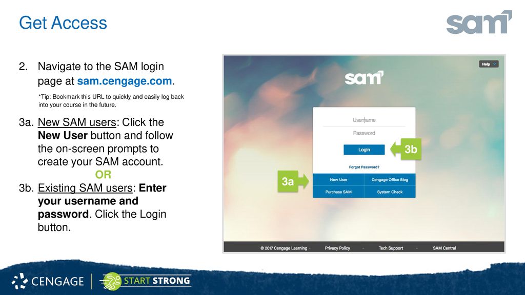 Start Strong Sam Let S Get Started What You Ll Get Sp Ppt Download