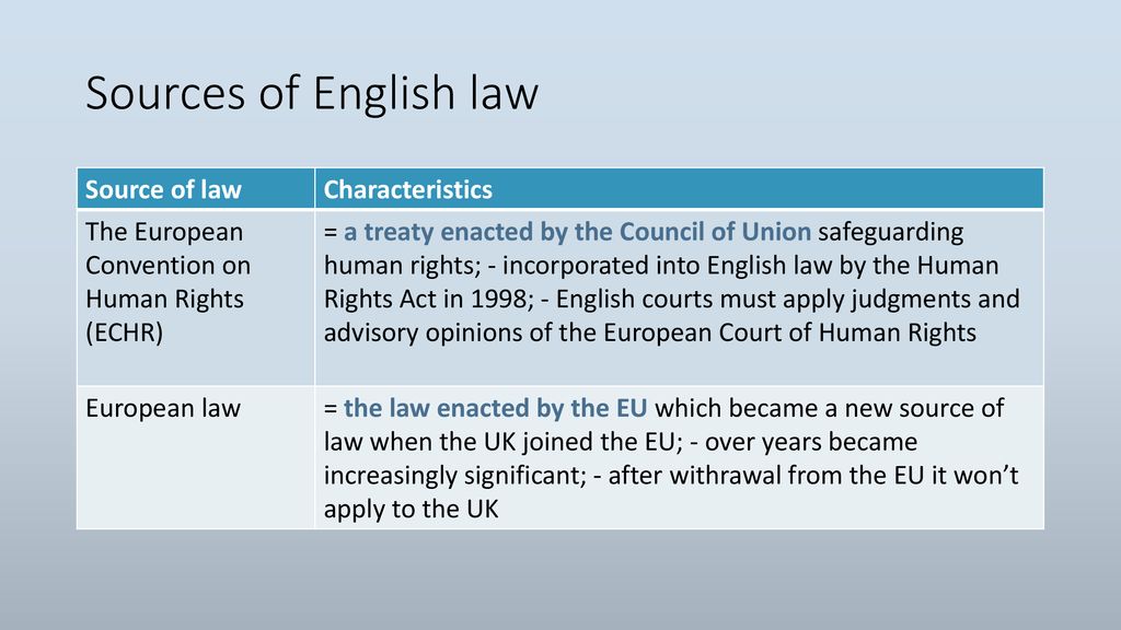Unit 7 the sources of english law ppt download
