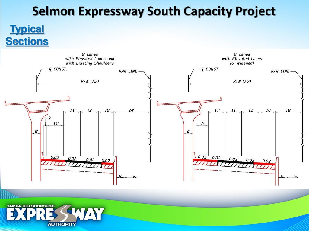 Tampa Hillsborough Expressway Authority - ppt download