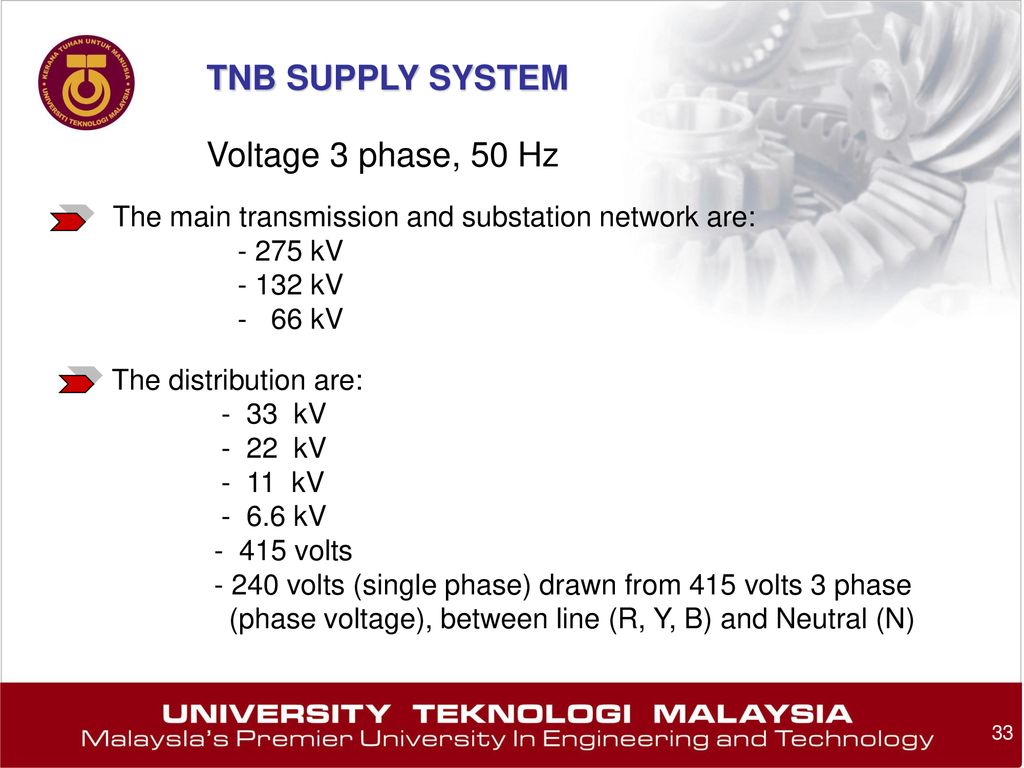 TNB SUPPLY SYSTEM Voltage 3 phase, 50 Hz