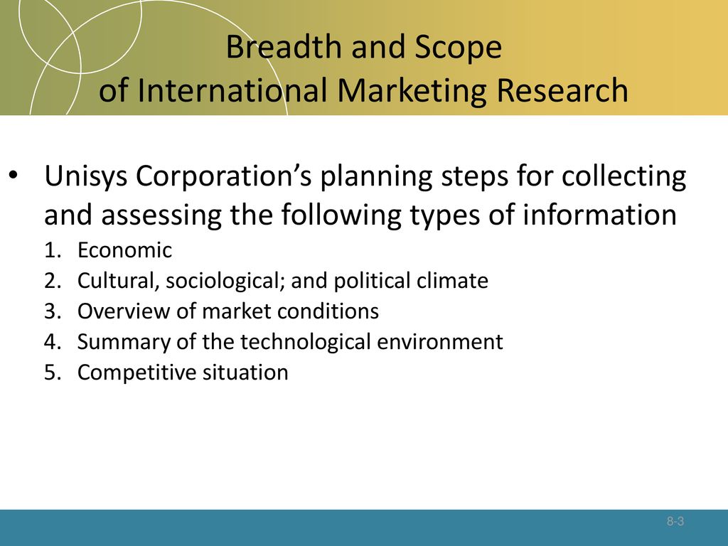 steps in international marketing research