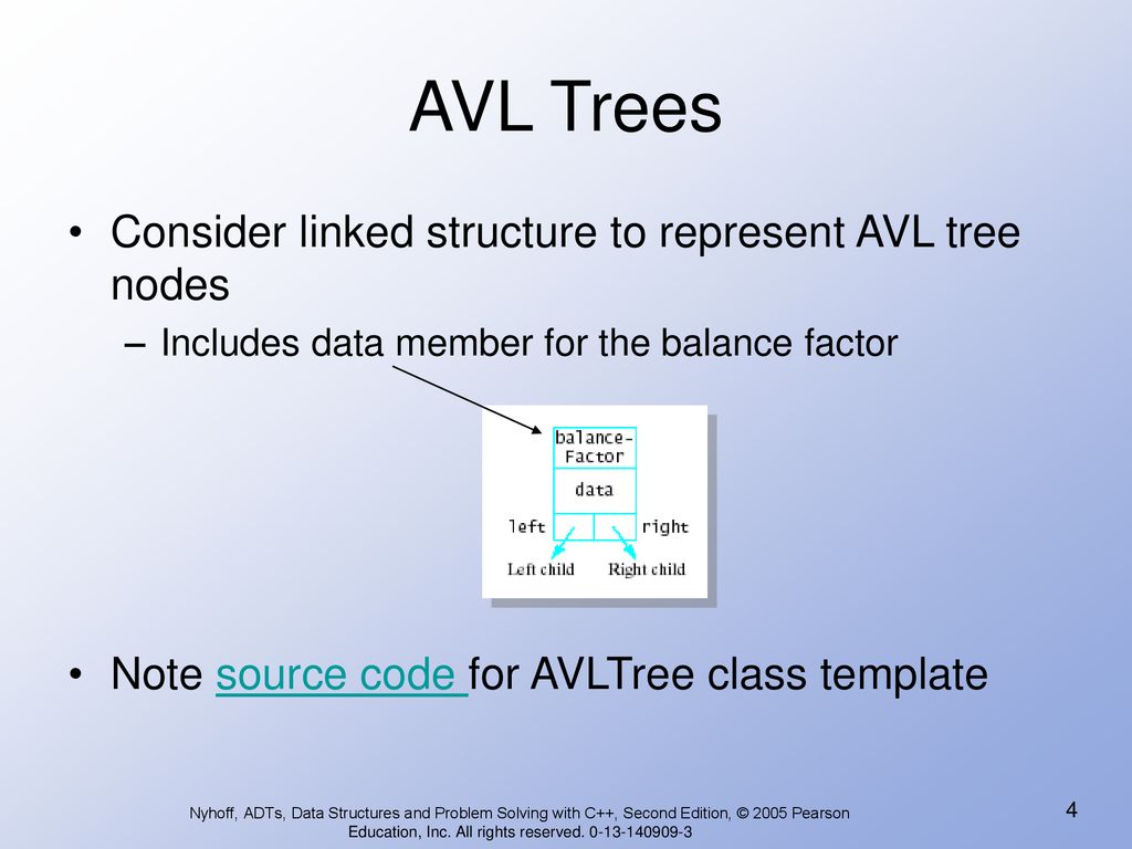 Trees Chapter 15 Nyhoff, ADTs, Data Structures and Problem Solving with ...