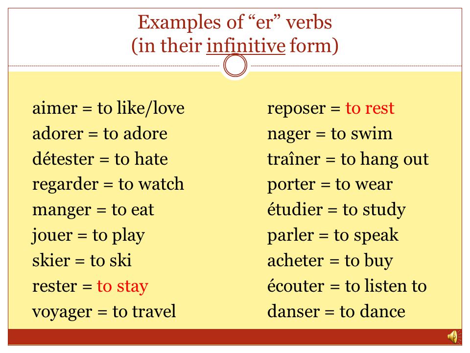 Presentation on theme: ""er" verb conjugation."