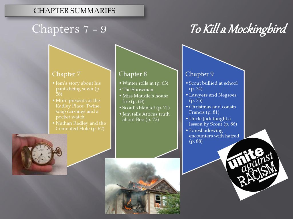 To kill a mockingbird chapters chapter summaries ppt download