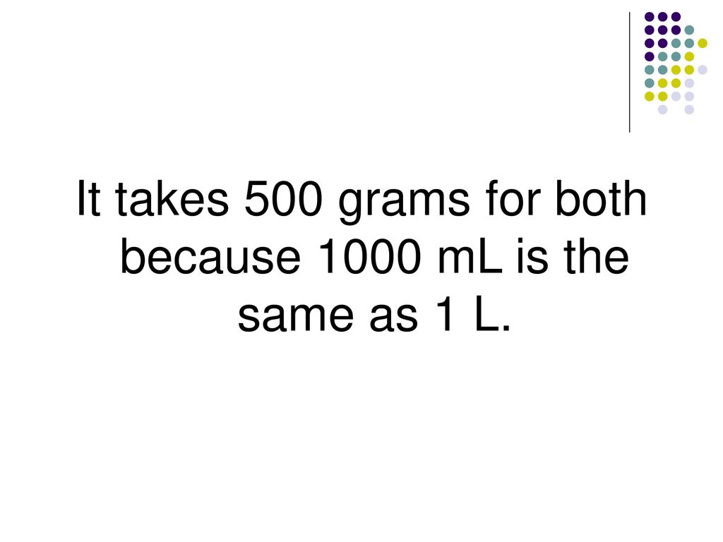 Calculating Concentrations Ppt Download calculating-concentrations-ppt-download