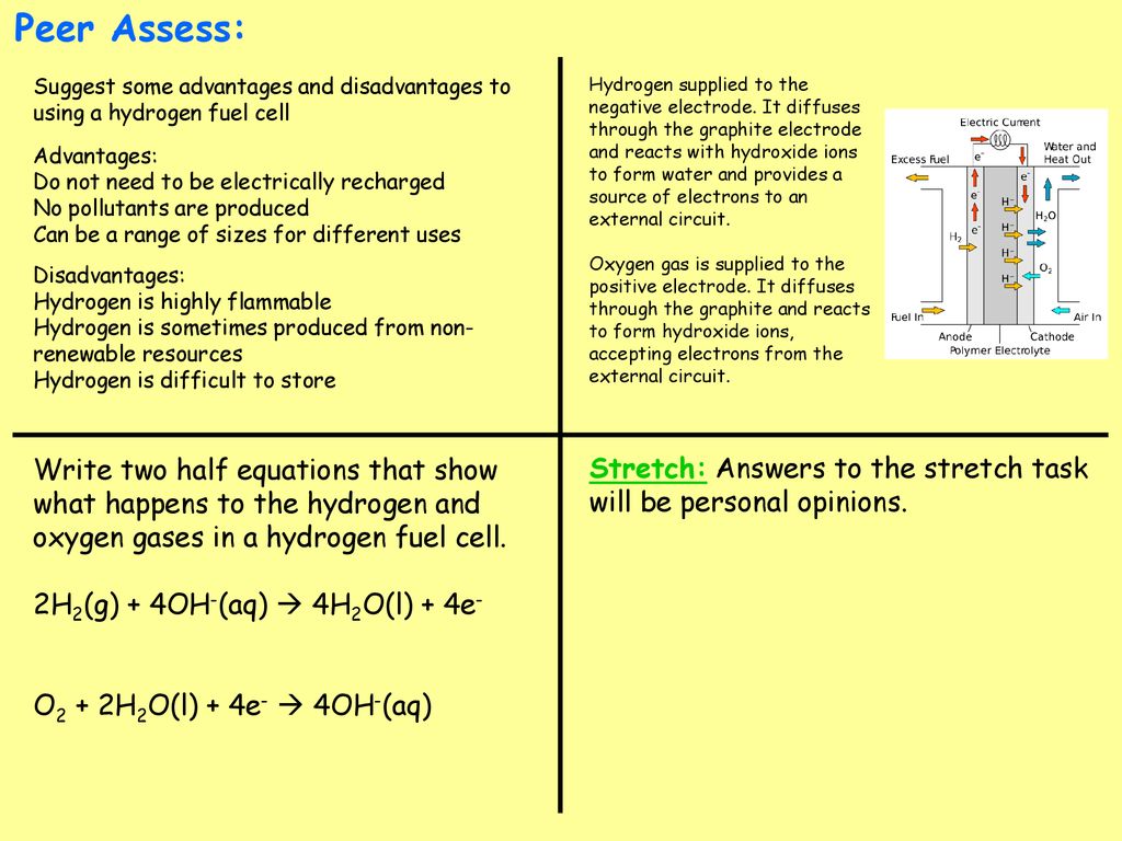 Prior Knowledge What C Is A Solid Fuel What H Is Used In Rockets Ppt Download