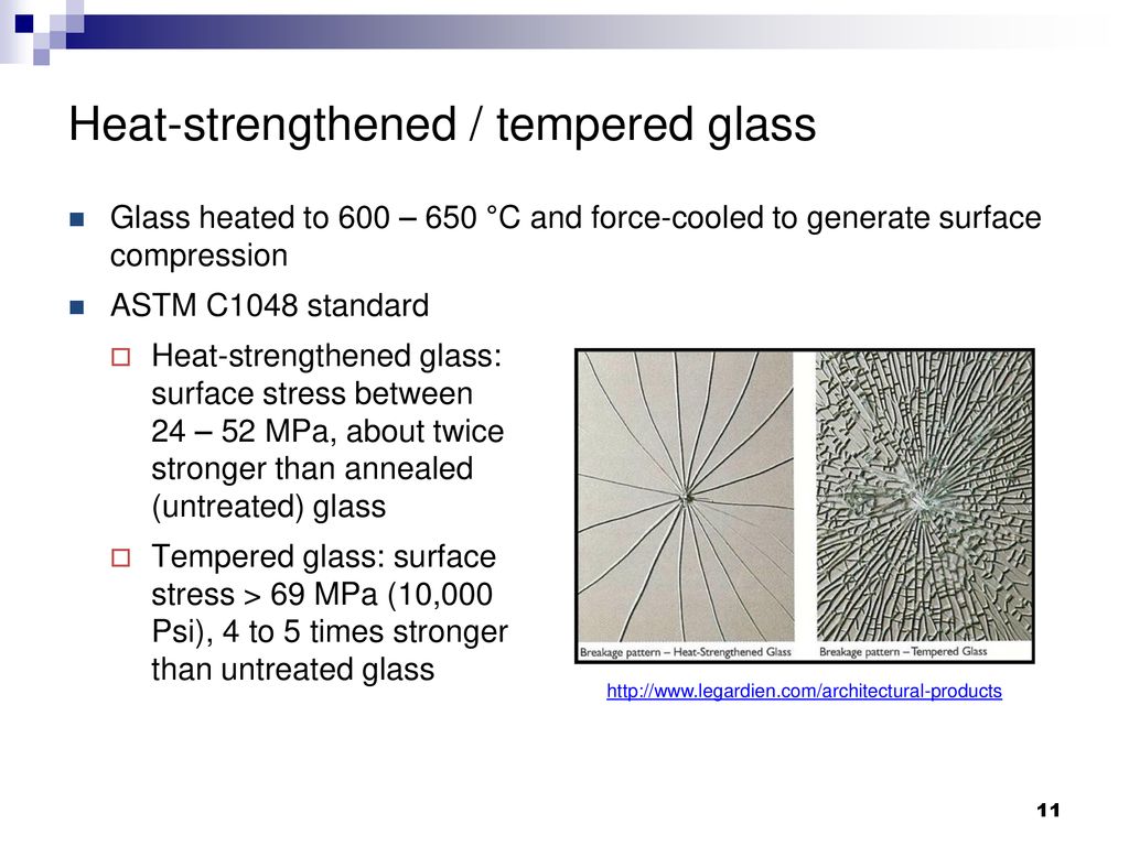 Heat Strengthened Glass vs Tempered Glass