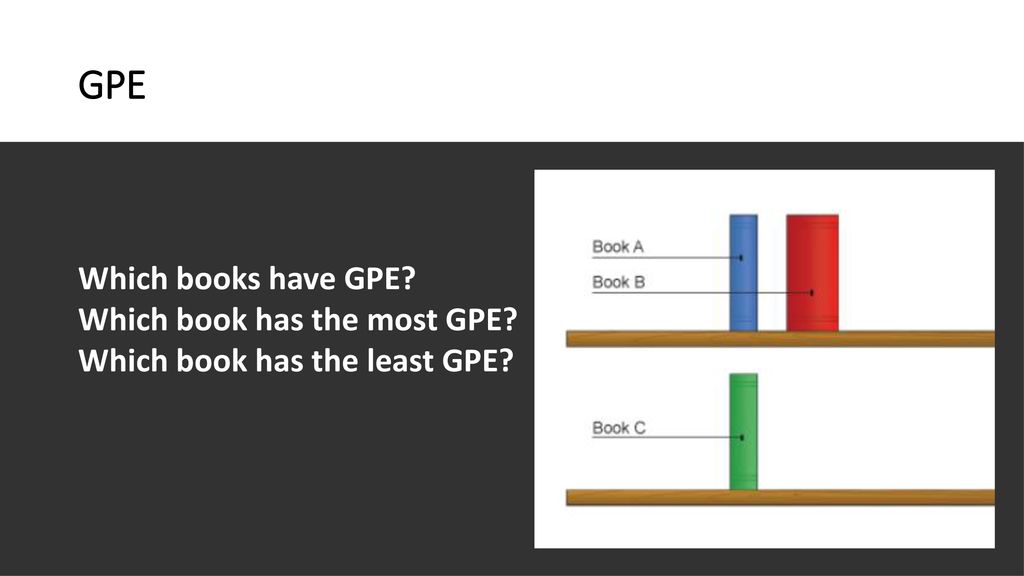 Gravitational Potential Energy Kinetic Energy Ppt Download