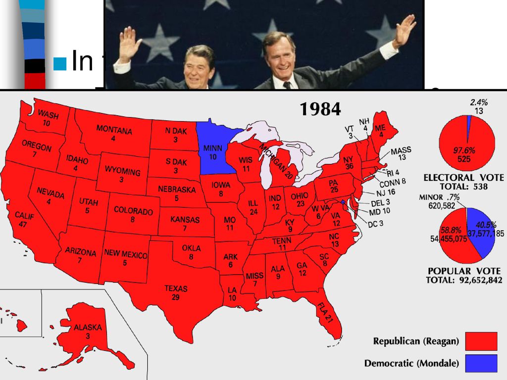 Neoconservativism The Rise Of Reagan Ppt Download   Reagan Affirmed In The 1984 Election  