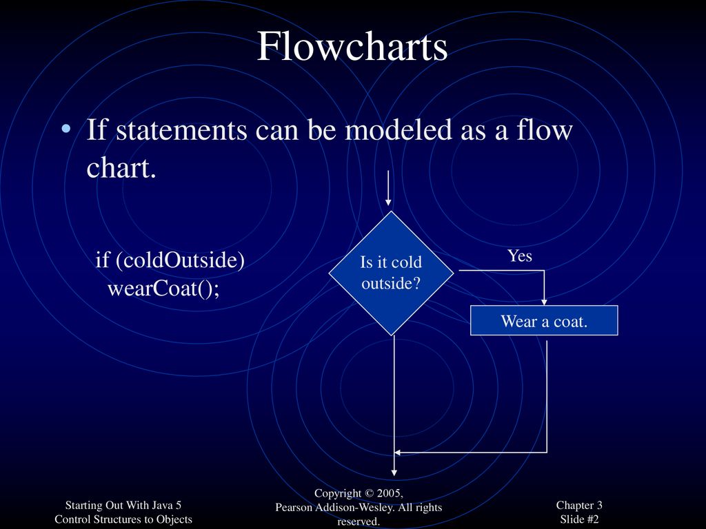 Starting Out With Java 5 (Control Structures to Objects) Chapter 3 ...